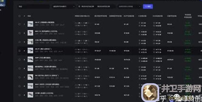 食物语每日小技巧揭秘：轻松通关，轻松搬砖，学会这个无用技巧秒变战神！