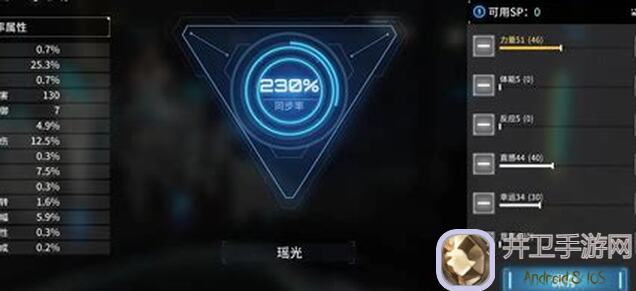 艾塔纪元：路易斯配队终极攻略