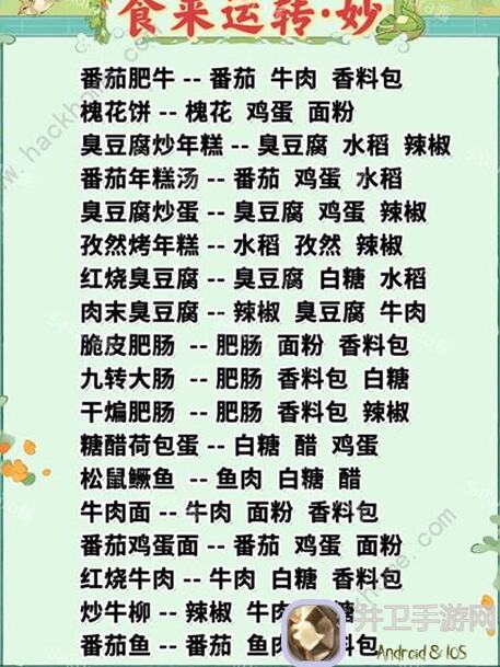 桃源深处食来运转!揭秘桃源人家烹饪秘籍与美食攻略!