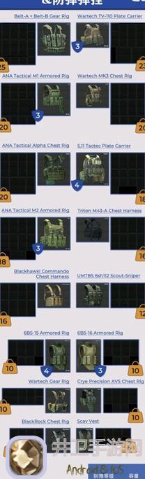 塔科夫新手效率通关全攻略秘籍
