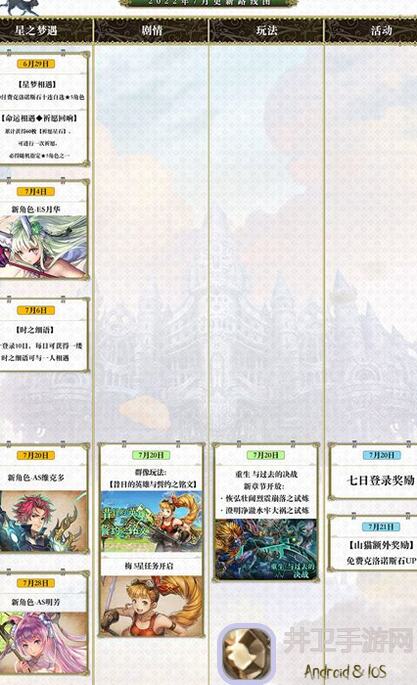 另一个伊甸超越时空的猫青蛙搭配秘籍：古拉尔迪一拖五，轻松秒退！