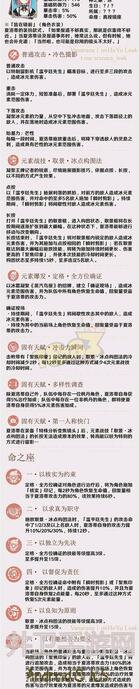 原神V4.1攻略全解析#4.2卡池大揭秘：水神专武值得抽吗？速来查看！