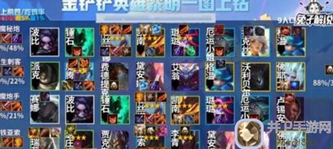 金铲铲之战小暮独家推荐：黎明版本阵容攻略，轻松征服啤酒人，英雄崛起就在今朝！