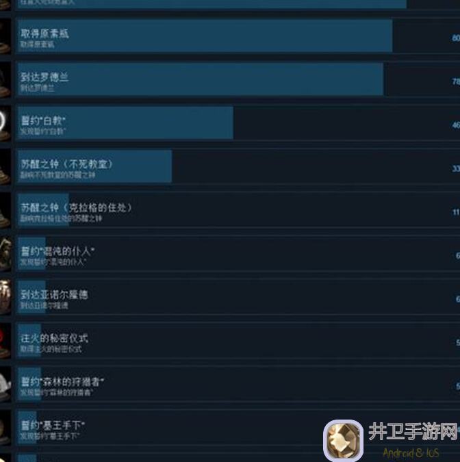 最终王冠霍霍攻略：挑战五色成就23回合稳定速刷高分技巧大揭秘！